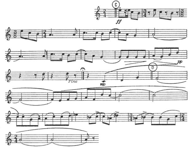Cheetham-Scherzo